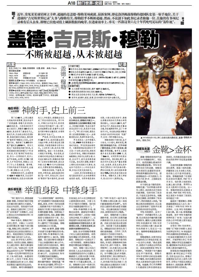 世界杯赛事直播投注-盖德·吉尼斯·穆勒③：28岁带着62场68球退出国家队